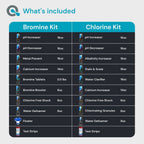Hot Tub Hero Kit